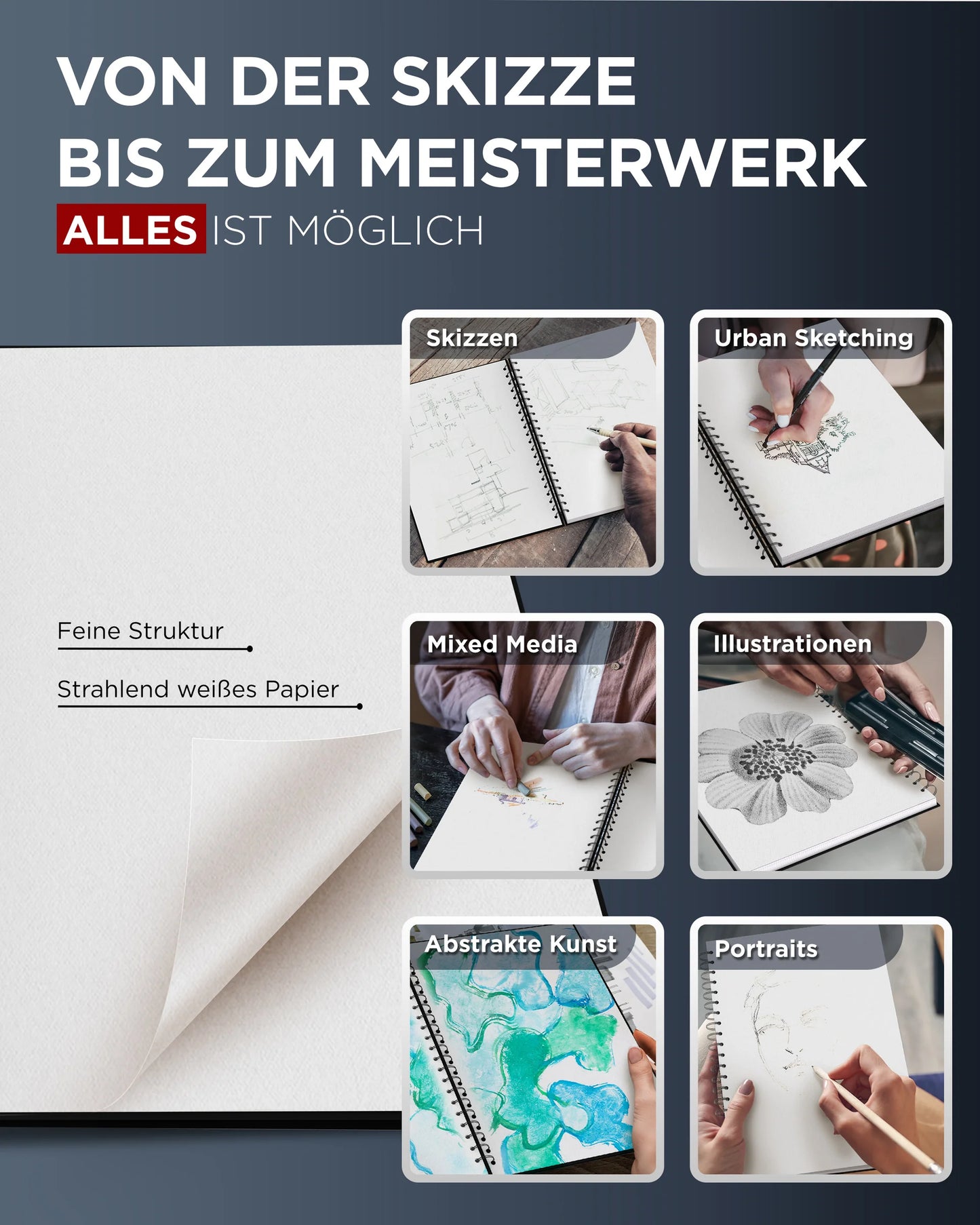 LIEBERGE Skizzenbuch A4 spiralgebunden (220g, 40 Blatt)
