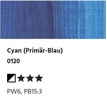 LUKAS Künstlerölfarben 1862 - Cyan (Primär-Blau) 0120 (37ml)