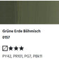 LUKAS Künstlerölfarben 1862 - Grüne Erde Böhmisch 0157 (37ml)