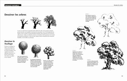 Zeichnen lernen (German)