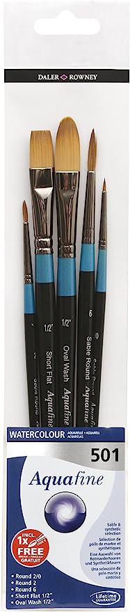 STARTER Rundumsorglos-Paket AQUARELL Maxi