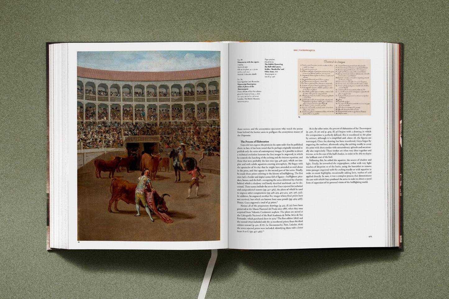 Goya. The Complete Prints (German, French, English)