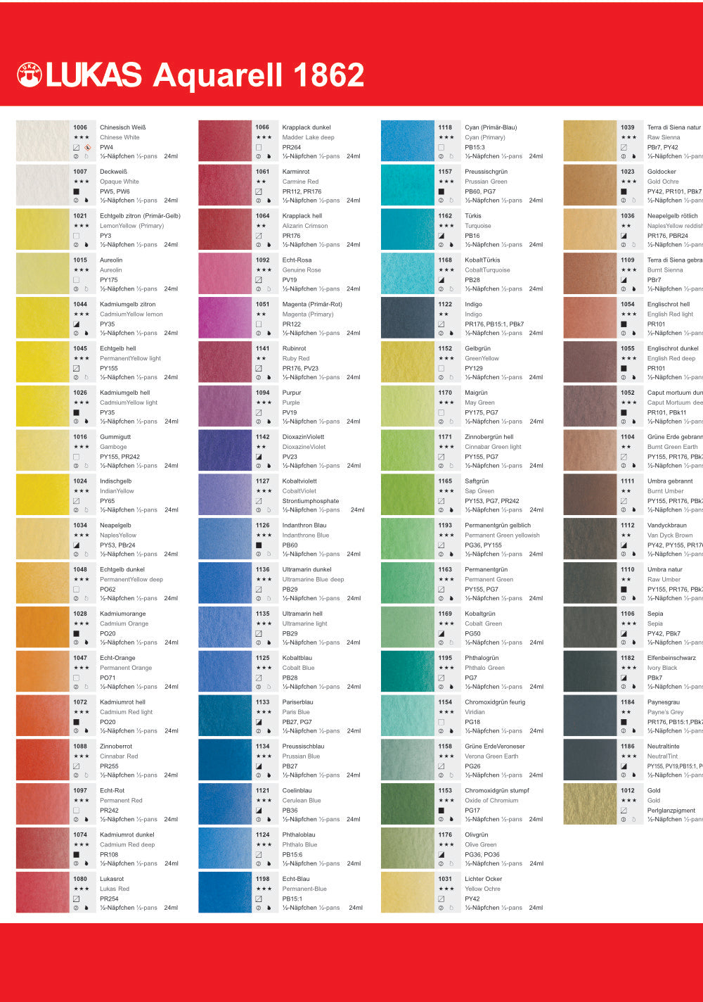 LUKAS Aquarell 1862 Feuchte Künstler-Aquarellfarbe - Gold  1012 (1/2 N.)