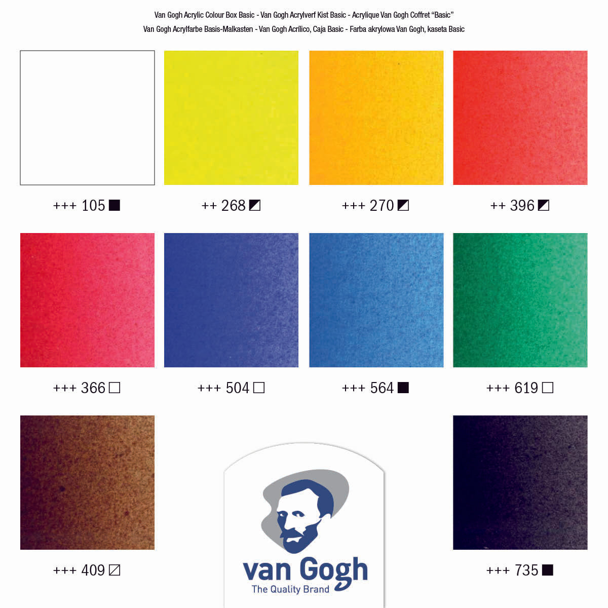 VAN GOGH Acrylfarbe Holzkasten-Set Basis