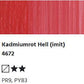 LUKAS CRYL Studio - 4672 Kadmiumrot Hell (imit) (125/250ml)