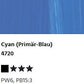 LUKAS CRYL Studio - 4720 Cyan (Primär-Blau) (125/250ml)